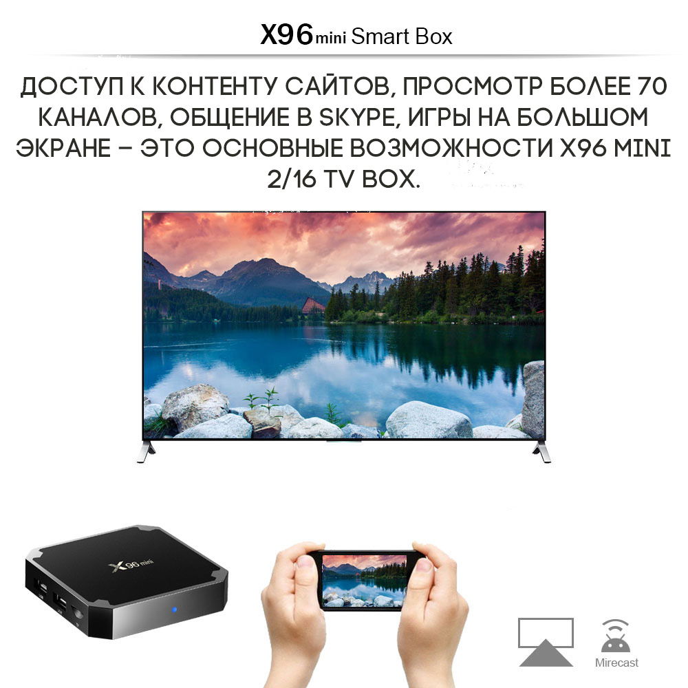 Стаціонарний медіаплеєр приставка X96 MINI